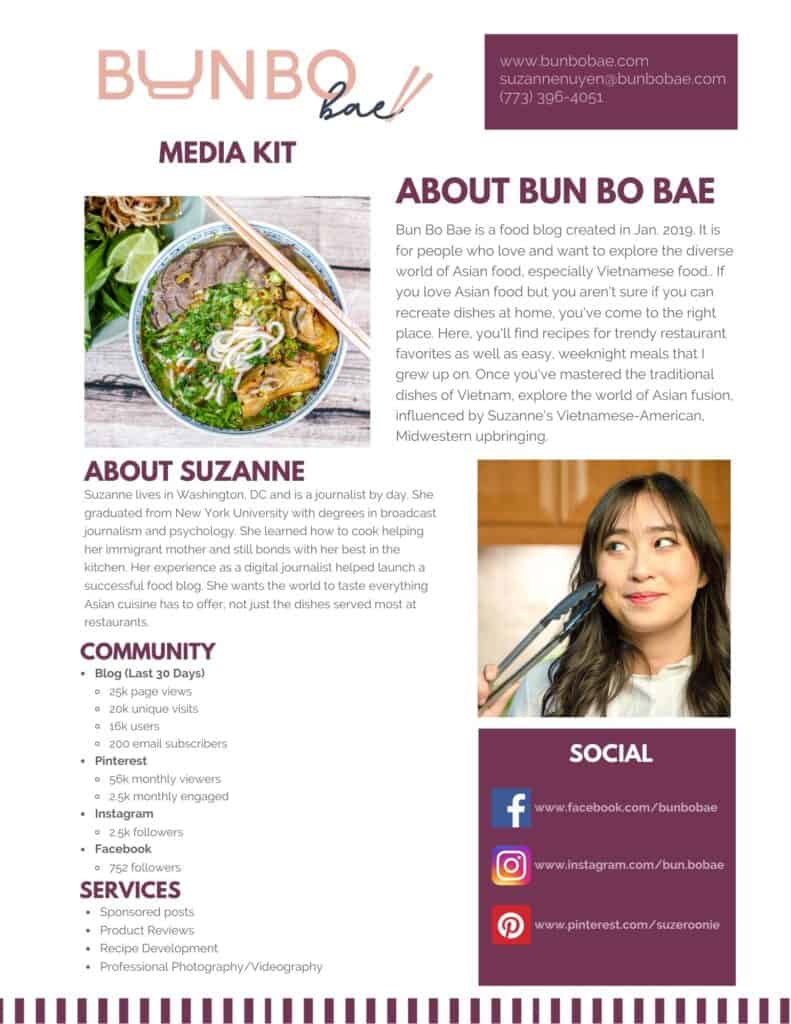 A copy of suzanne's most updated media kit